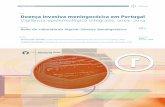título: Doença invasiva meningocócica em Portugalrepositorio.insa.pt/bitstream/10400.18/4119/3/Doenca_Invasiva_Meningococica_em... · 6 Índice de figuras Figura 1 – Proporção