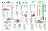 森の小さな子育てサロンmorinosato-tiikifukushi.com/4ki/shikinomiti_no55.pdf · パチンコ。割り箸を輪ゴムで結ぶ割り箸鉄砲は人気の遊び。輪 ゴムを飛ばしマッチ箱を的にして