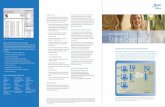 RETAIL MANAGEMENT SYSTEM - download.microsoft.comdownload.microsoft.com/documents/uk/dynamics/Products/RMS/StoreOpsBrochure.pdf · packages to help broaden management visibility,