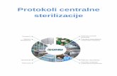 Protokoli centralne sterilizacije - dndcommerce.rs · Protokoli centralne sterilizacije CENTRALNA STERILIZACIJA Ljudi dolaze u zdravstvene ustanove kako bi se izleĉili od bolesti