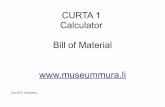 CURTA 1 Calculator Bill of Material  · Zeichnung 003 005 007. 009 058 met 2 3 3 Gegen Werkstcff TO) Stainless ) Phosphorbronze — Band Brin.220 Stahlband Stahlband Bemerkungen 22