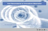Vom Nanomaterial zu innovativen Materialien - ffg.at programme... · 21.01.2019 S. Plitzko Nano EHS Kick off Vom Nanomaterial zu innovativen Materialien Bundesanstalt für Arbeitsschutz