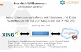Integration von salesforce mit Navision und Data Warehouse ...hundw.de/wp-content/uploads/2014/02/H_W_Webinar_Integration-von-sales... · Firmenvorstellung: H+W CONSULT GmbH • salesforce.com