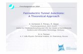 Ferroelectric Tunnel Junctions: A Theoretical Forschungszentrum J£¼lich Ferroelectric Tunnel Junctions: