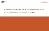 HWWI/Berenberg Kultur-Städteranking 2016 · • Der Städte- und Kulturtourismus befindet sich auf einem Wachstumskurs. 65 % der Deutschen sind an Städtereisen interessiert und
