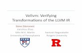 Vellvm :Verifying Transformaons’of’the’LLVMIR · Vellvm :Verifying Transformaons’of’the’LLVMIR Steve’Zdancewic’ Jianzhou’Zhao’ Milo’M.K.’Mar2n’ University’of’Pennsylvania