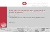 International reserves and gross capital flows dynamics · Restricted Representative Office for the Americas International reserves and gross capital flows dynamics. Enrique Alberola.