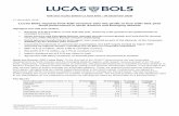 Lucas Bols reports first-half revenue and net profit in ... Bols reports first-half...¢  Interim dividend