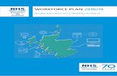 WORKFORCE PLAN 2018/19 - nes.scot.nhs.uk · 3. Planning Context within NES . This plan aligns with Scottish Government's Health and Social Care Delivery Plan, the National Plan, our