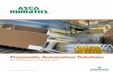 Pneumatic Automation Solutions fileNumatic Pneumatic Actuators Select from the widest possible range of cylinder product lines. Side-load resistant, washdown-ready stainless steel