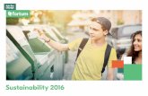Sustainability 2016 - Fortumapps.fortum.fi/investors/Fortum_Sustainability_2016.pdf · Key sustainability topics ... Business ethics and compliance Environmental responsibility Social