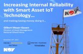 Increasing Internal Reliability with Smart Asset IoT ... · Increasing Internal Reliability with Smart Asset IoT Technology… and making/saving money doing it… Gilbert Meyer-Gauen