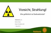 Vorsicht, Strahlung! Wie gefährlich ist Radioaktivität? · 2 Kultur und Urheberrecht 2 Nuklearia Strahlung: Warum ist das ein Thema? Strahlung und Kernenergie haben untrennbar miteinander