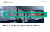HPE Apollo 6500 Gen10 System - hpezungwon.com · 간소화하고 통찰력 있는 정보를 입수하는 시간을 단축할 수 있는 새로운 종류의 지능형 시스템 입니다.