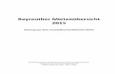 Bayreuther Mietenübersicht 2015 · S e i t e | 58 Immobilienmarktbericht Bayreuth 2015 5 Bayreuther Mietenübersicht 5.1 Vorbemerkung Situation Für Bayreuth gibt es keinen Mietspiegel.