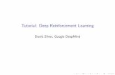 Tutorial: Deep Reinforcement Learning · Outline Introduction to Deep Learning Introduction to Reinforcement Learning Value-Based Deep RL Policy-Based Deep RL Model-Based Deep RL