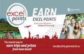 EARN - ganoexcel.us · EXCEL POINTS Grow Your Business, Reward Yourself EARN excelpoints.ganoexcel.us The newest way to earn trips and prizes from Gano Excel!