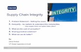 Supply Chain Integrity - DreamingCodecdn-ecomm.dreamingcode.com/public/157/documents/IntegrityCompliance1... · INTERTEK Integrity Compliance Handling by Paul Yao 1 Supply Chain Integrity