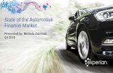 State of the Auto Finance Market - experian.com · 2.7 million out of 89 million active automotive loans and leases are either 30 or 60 days delinquent Experian Public State of the