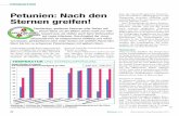 Petunien: Nach den Sternen greifen!beet.arbeitskreisbeetundbalkonpflanzen.de/veroeff/kulturvers/2014/... · Branchenbuch Zierpflanzenbau 2014 Gärtnerbörse 23 Anzeige PRODUKTION
