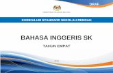 BAHASA INGGERIS SK - arzek. · PDF filekementerian pelajaran malaysia kurikulum standard sekolah rendah bahasa inggeris sk tahun empat 2013 draf