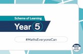 #MathsEveryoneCan - gillespie.islington.sch.uk · Welcome to the White Rose Maths’ new, more detailed schemes of learning for 2017-18.