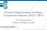 Growth Opportunities in Global Composites Industry, 2012 2017 · Creating the Equation for Growth Executive Summary • Global composite materials industry reached $19.6B in 2011,