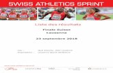 Finale Suisse Lausanne 23 septembre 2018 · Finale Swiss-Athletics Sprint 2018 23.09.2018 U16 M 80 m (M15) Q =Vainqueur de série Q* =Vainqueur de série Tiré au sort q =Meilleure