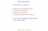 Ion sources - Physikalisches Institut Heidelberg · AAMOP 2011-2012 2011-11-02 3 Plasma ion source •Can produce both positive and negative ions and large emission currents (up to