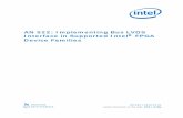 AN 522: Implementing Bus LVDS Interface in Supported Intel ... · Performance Analysis on page 17 Document Revision History for AN 522: Implementing Bus LVDS Interface in Supported