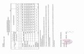 PDF Compressor - primaria-zarnesti.roprimaria-zarnesti.ro/wp-content/uploads/2018/06/documentatia-de-credit-3.pdf · -corectia imbunatatirea elemente/or geometrice ale drumurilor