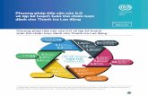 Phương pháp tiếp cận của ILO về lập kế hoạch tuân thủ ... · PDF fileLập bản đồ 6.1 KH tuân thủ chiến lược Lập sơ đồ tuân 6.2 thủ chiến