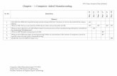 GTU Paper Analysis (New Syllabus) Chapter 1 Computer Aided ... · Justify the need of CAM in today’s era. 03 . GTU Paper Analysis (New Syllabus) Computer Aided Manufacturing (2171903)