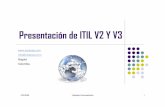 ITIL V3 PRESENTACION - sisteseg.com · 10/2/2009 Template Documentation SISTESEG AGENDA 1. Historia de ITIL 2. ITIL Framework 3. ITIL V2 4. ITIL V3 5. Service Support 6. Service Delivery
