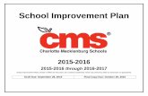School Improvement Plan - WordPress.com · 11.10.2014 · School Improvement Plan . 2015-2016 . 2015-2016 through 2016-2017 . School Improvement Plans remain in effect for two years,