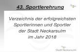 Verzeichnis der erfolgreichsten Sportlerinnen und Sportler ... · Behindertensportgemeinschaft Neckarsulm e.V. Enrico Adelsberger Nationale Olympische Spiele 1. Platz Fußball Elvira