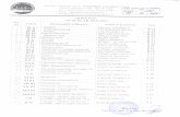 DIRIGINȚI AN ŞCOLAR 2019-2020 - colegiulenergetic.ro · Energetic / Maistru electrician centrale, statii si retele electrice CIȘMAN AMELIA; A 15 29. II M . Energetic / Maistru