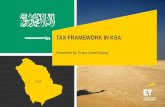 TAX FRAMEWORK IN KSA - vae.ahk.de · Page 3 Tax Framework in KSA Background of Taxation System in Saudi Arabia Direct Taxes Tax Category Effective Date Administrative Authority