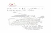 Colección de Tablas y Gráficas de Instalaciones Frío - Calorjfc/Descargas/IFC/Coleccion_tablas_graficas_IFC.pdf · Colección de tablas y gráficas de instalaciones de Frío-Calor