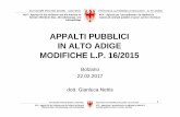 APPALTI PUBBLICI IN ALTO ADIGE MODIFICHE L.P. 16/2015 · PROVINCIA AUTONOMA DI BOLZANO - ALTO ADIGE ACP - Agenzia per i procedimenti e la vigilanza in materia di contratti pubblici