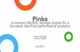 Pinba in-memory MySQL storage engine for a full-stack real ... · Pinba in-memory MySQL storage engine for a full-stack real-time performance analytics Antony Dovgal Alexey Rybak