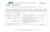 aeroportul-tulcea.roaeroportul-tulcea.ro/sit/wp-content/uploads/DirOperational.pdf · 85/2006, privind procedura insolventei, cu modificärile completärile ulterioare (modelul declara!iei
