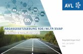 AVL Project Status ReportEngeljehringer+... · Engeljehringer Kurt Daniel Baumann, IT AVL List GmbH Public ABGASGESETZGEBUNG RDE/WLTP/EVAP Neuigkeiten & Herausforderungen