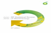 Full report – BP Statistical Review of World Energy 2018 · Methodological changes This year’s Statistical Review introduces two changes in how oil and gas are reported in energy