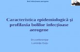 Caracteristica epidemiologică şi profilaxia bolilor ... · Boli infecţioase aerogene Răspândirea - Incidenţa prin infecţiile aerogene în Republica Moldova (a.2009) Forma nozologică
