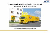 International Logistic Network GmbH & Co. KG a.A. · Unternehmensprofil Netzwerkprofil Gründung 1998 Rechtsform: GmbH & Co. KG a.A. Systemzentrale in 53489 Sinzig, Deutschland 29