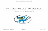 Microsoft Word - HBB Rules 2016 - Approved 2015 DEC BOD€¦  · Web viewpage 32 of 53. Harleysville Baseball - Approved Mar 2018. 03/09/2018. page 32 of 53. page 32 of 53. Harleysville