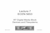 Lecture 7 ECEN 5653 - ecee.colorado.eduecee.colorado.edu/ecen5653/ecen5653/lectures/pdf/Lecture7-BW.pdfSam Siewert 3 Software View of Drivers Character –Register Control/Config,