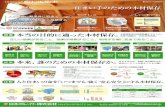 住まい手のための木材保存 - messe.nikkei.co.jp · いろいろな木材保存の メリット／デメリット まとめ 分類 ®® （ホウ酸処理） 合成殺虫剤