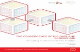 The Convergence of Big Data and Blockchain: Disrupting the ... · » Big data also results in enormous challenges for consumers, revolving around privacy, security, and ownership,